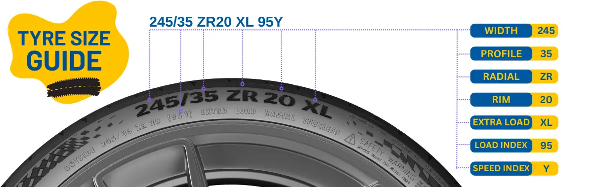 Electric Vehicle Tyre
